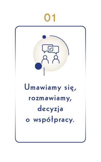 etapy_współpracy_1_designankar