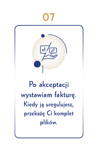 etapy_współpracy_7_designankar