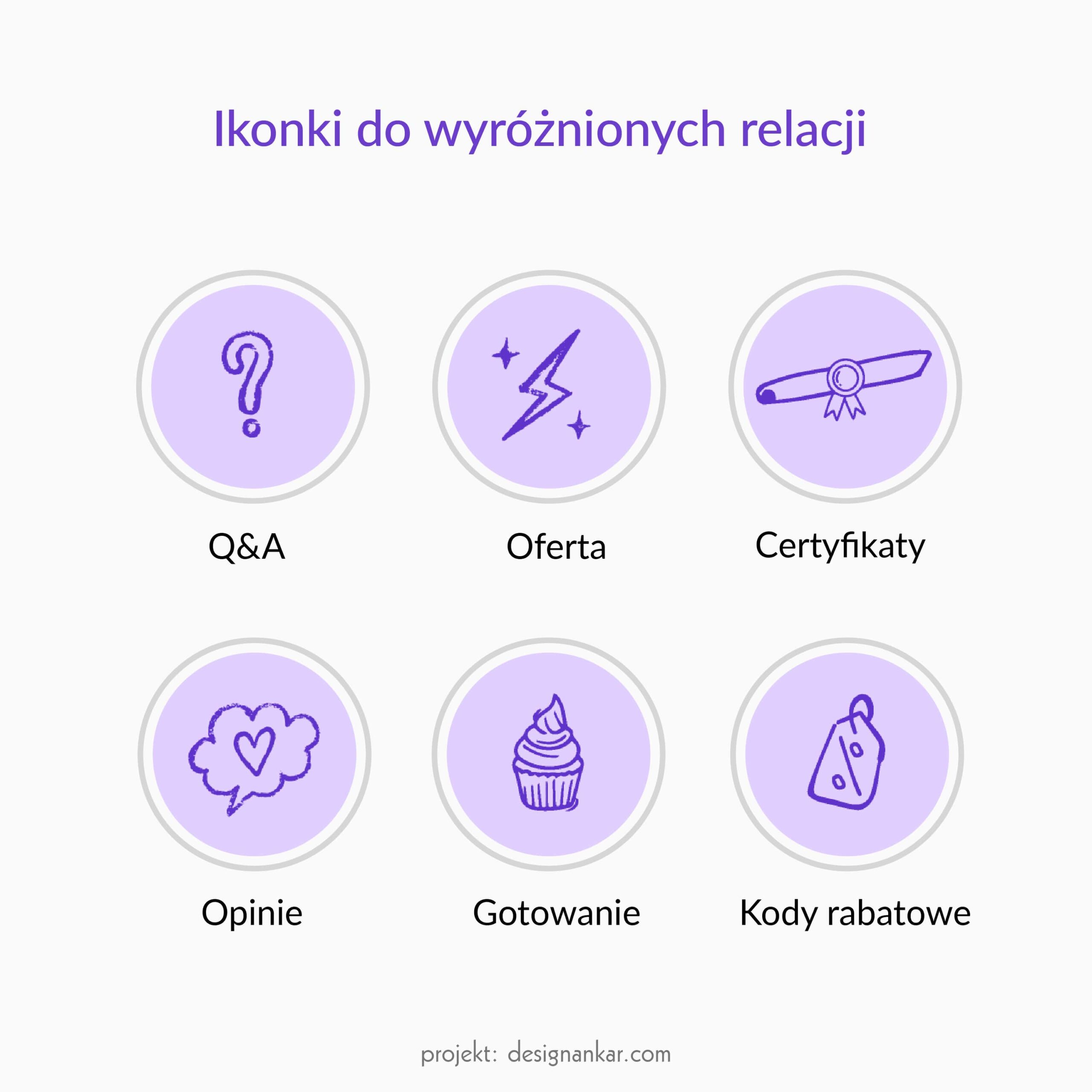 ikonki_wyroznione_relacje_gruszecka.naluzie_designankar.com