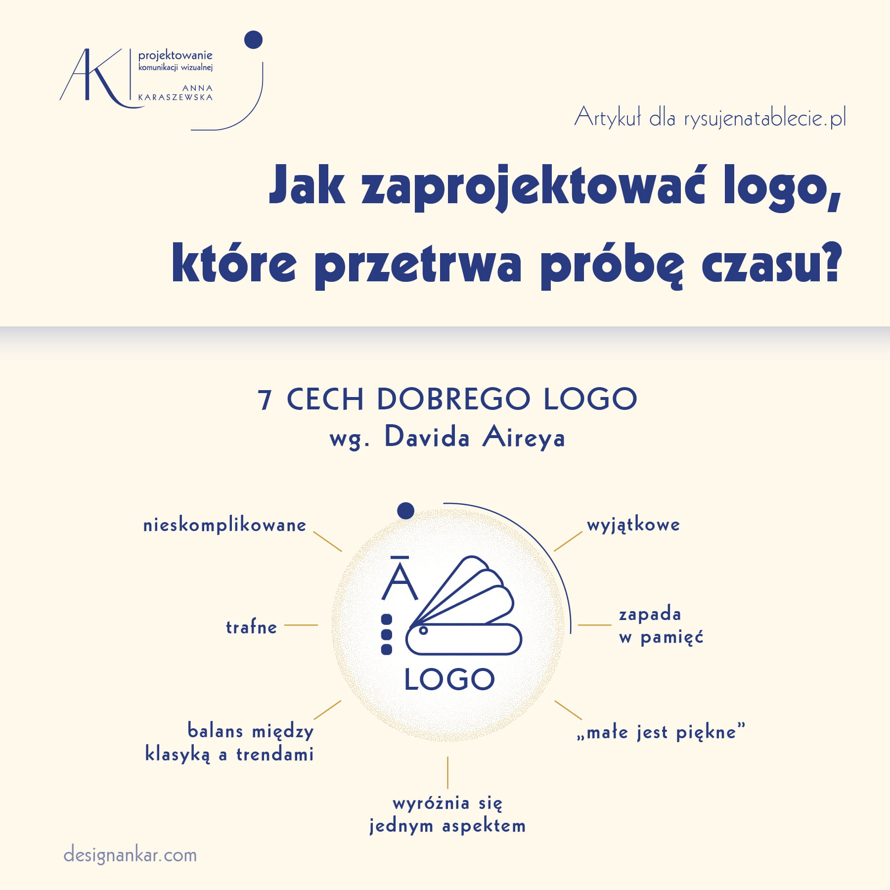 grafiki_do_www_DesignAnKar-07 Artykuł_Jak_zaprojektować_logo_które_przetrwa_próbę_czasu_Anna_Karaszewska